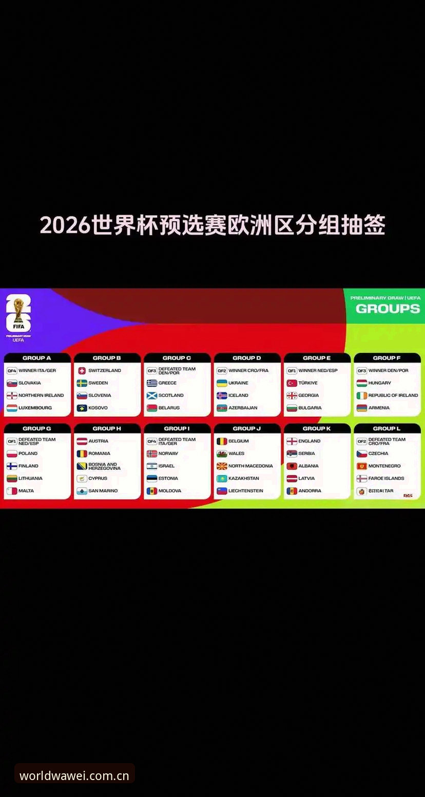 2026世预赛官方预测与世界杯外围平台注册全面解析：从入门到精通的操作指南